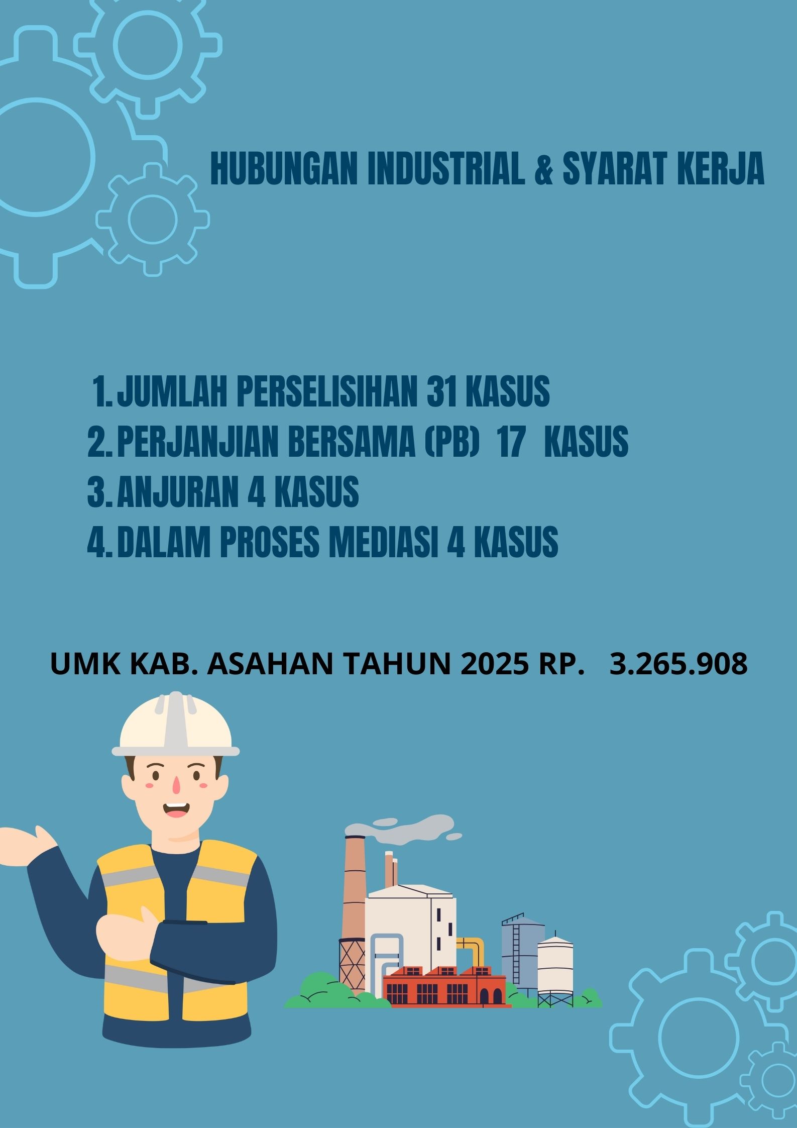 Gambar --